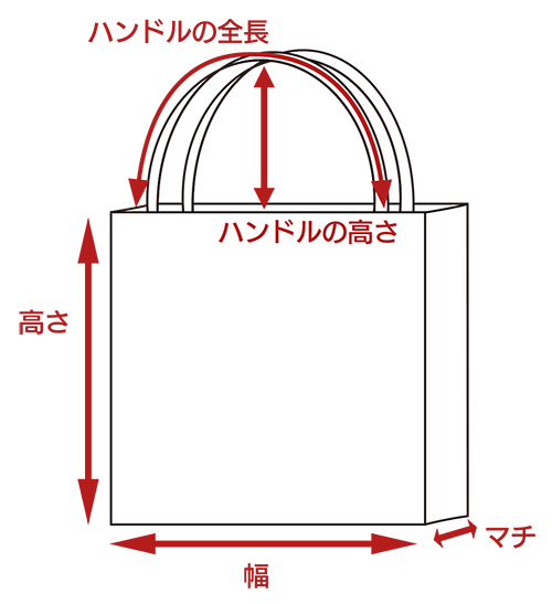 バッグサイズ
