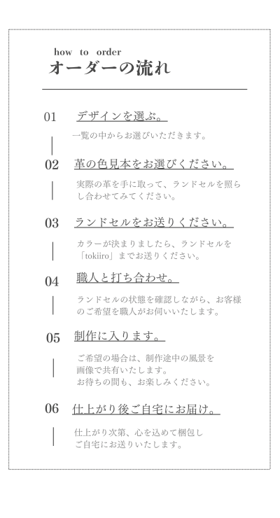 オーダーも流れ・サイズ表記